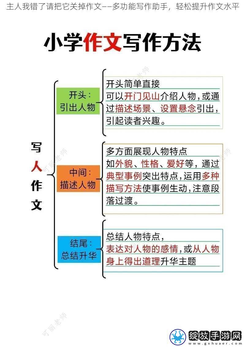 主人我错了请把它关掉作文——多功能写作助手轻松提升作文水平