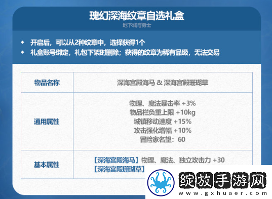DNF2024年夏日套纹章属性怎么样