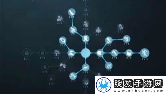 第五人格新手怎么玩