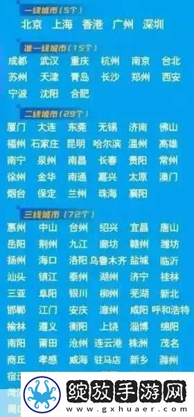一线二线三线天堂