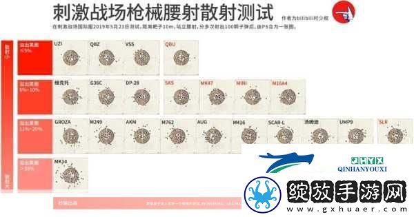和平精英萌新攻略