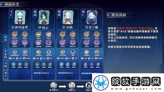 原神队伍元素搭配的奥秘与策略全解析