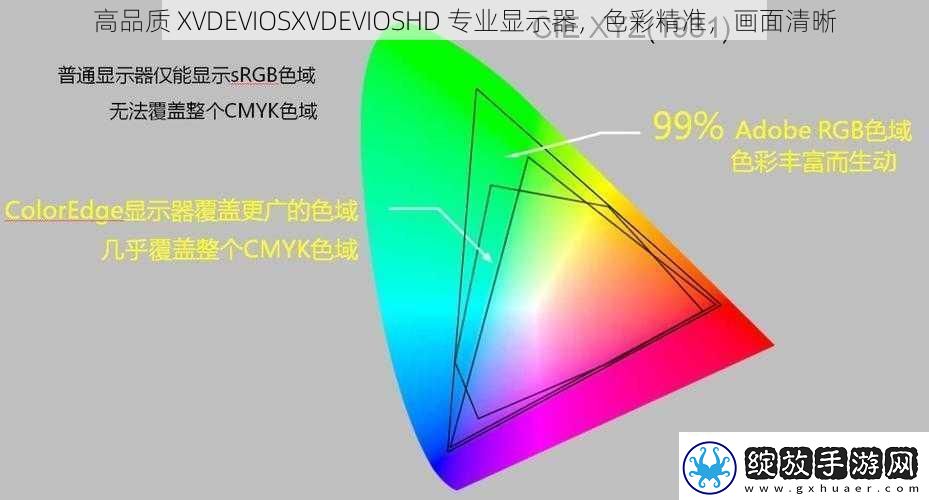 高品质XVDEVIOSXVDEVIOSHD专业显示器色彩精准画面清晰