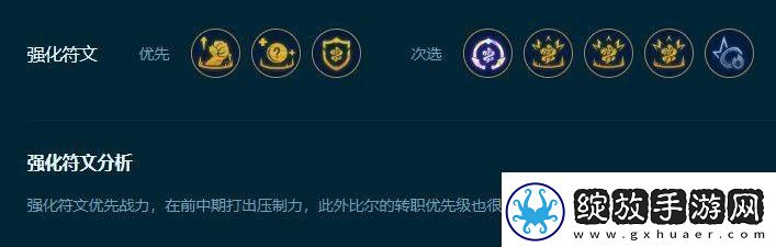 云顶之弈S9.5船长普朗克阵容怎么搭