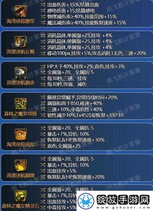 DNF110级芙蕾雅角色深度解析