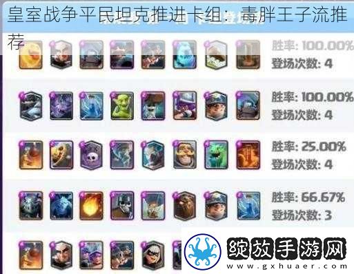 皇室战争平民坦克推进卡组