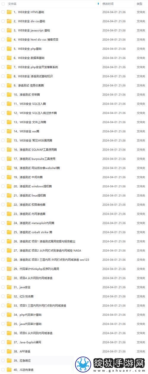 探索JavaparserXXXX乱的深层次影响