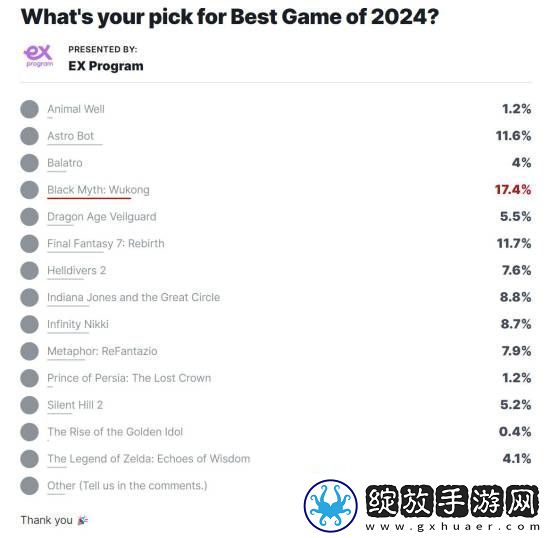 还有两件袈裟等着黑神话