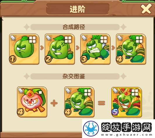 保卫向日葵西瓜巨人植物图鉴