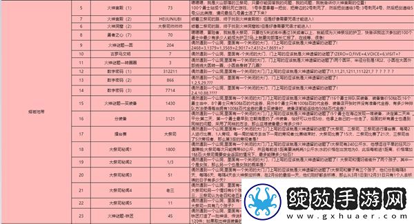 灵光文明冰封墓地变强的咒语答案是什么