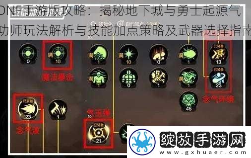 DNF手游版攻略