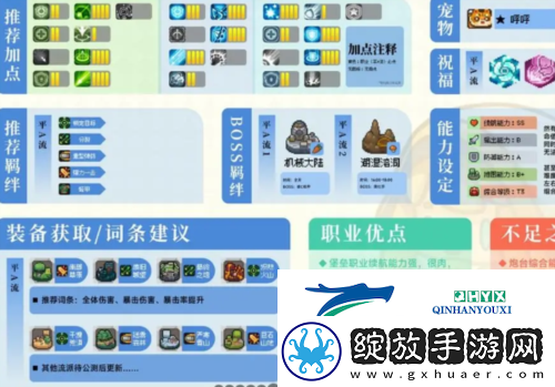 元气骑士前传堡垒技能怎么加