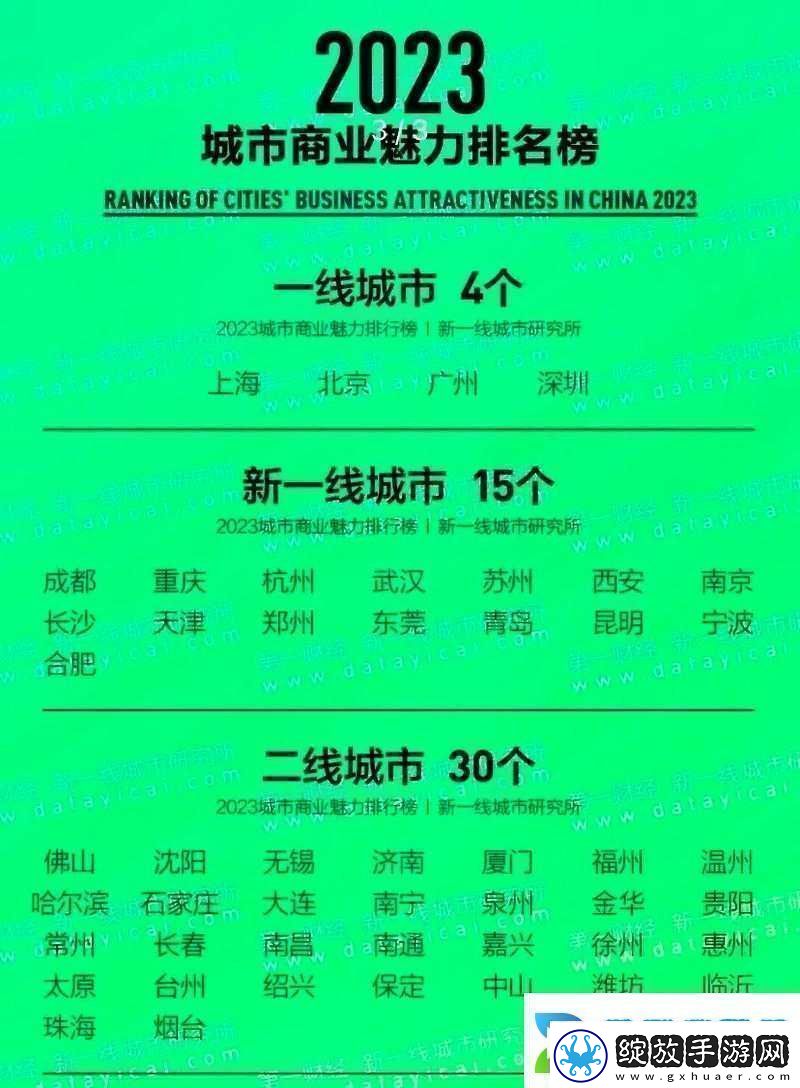 中文字幕一线产区和二线区的区别