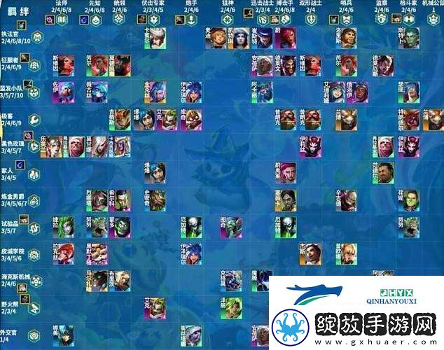 幸存者传说紫霜蜜林资源分布全览图