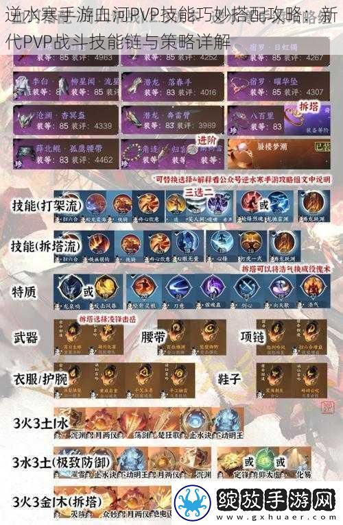 逆水寒手游血河PVP技能巧妙搭配攻略