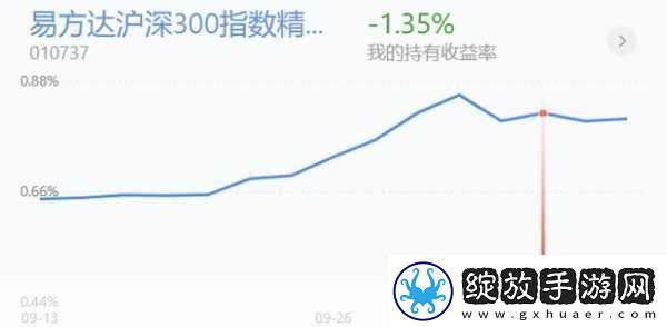 次次挨揍CPO