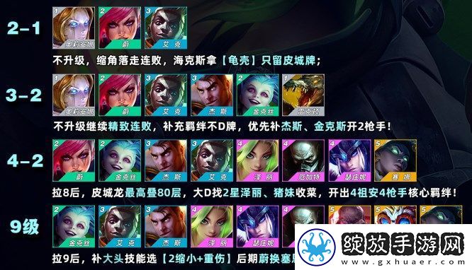 金铲铲之战S9最新皮城枪手阵容玩法攻略