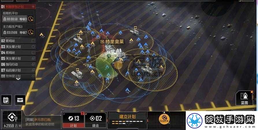 无尽的拉格朗日
