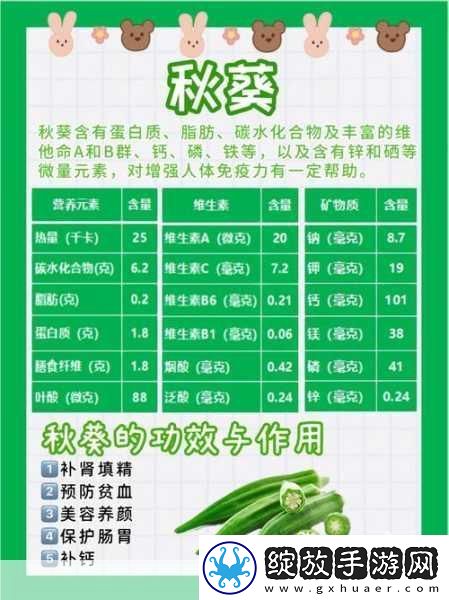 秋葵适合未满十八岁的人吃吗