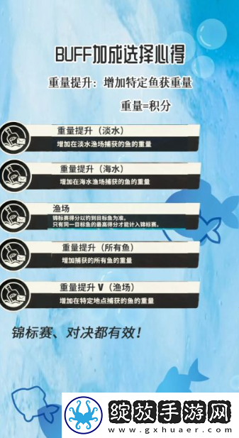 欢乐钓鱼大师buff大全讲解