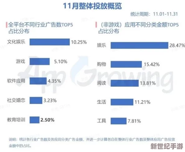 国产三区视频在线观看网友认为该视频平台内容丰富