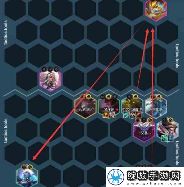 金铲铲之战瑟庄妮阵容介绍
