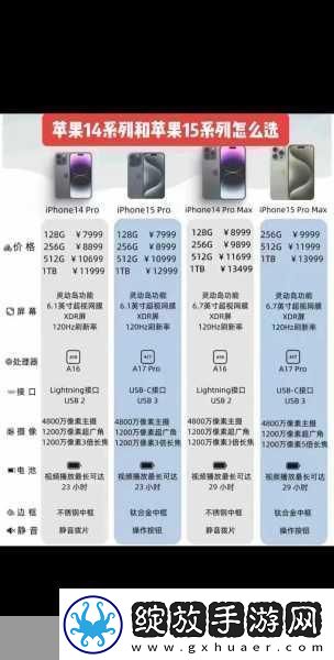iPhone14欧美日韩版本区别iPhone14各国版本对比
