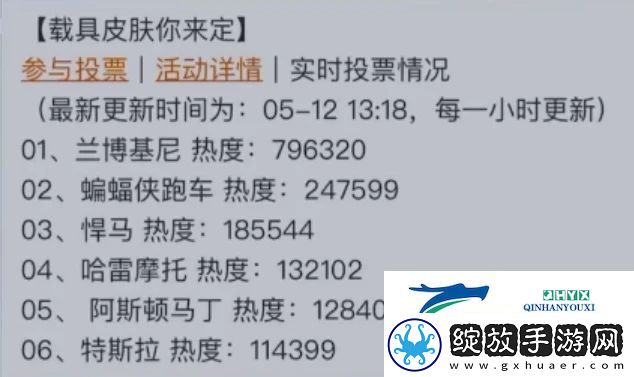 和平精英会出兰博基尼吗