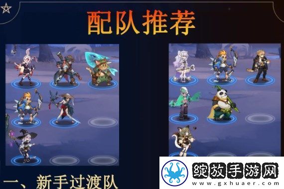 英雄如约而至阿宽阵容搭配攻略介绍