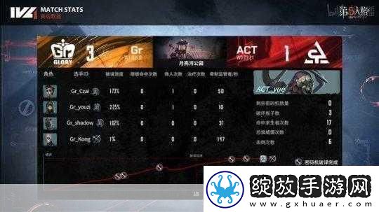 第五人格胜利条件全解析