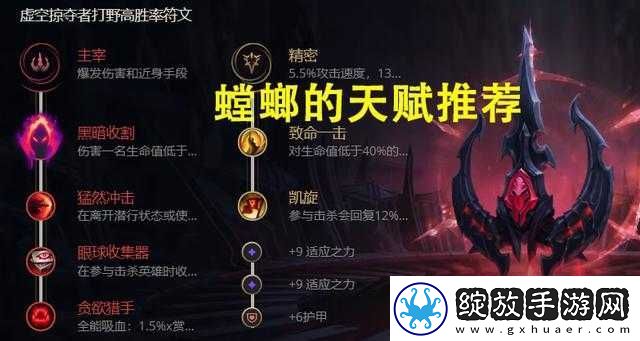 City猎手天赋全景解析