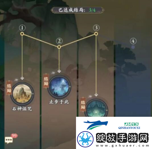 元尊时空之门结局是什么