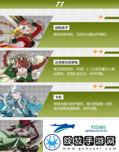 宿命回响强势角色有哪些