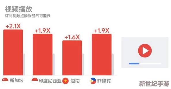 亚州视频一区网友认为该平台内容丰富多样