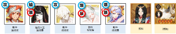 阴阳师神隐寻真阵容攻略