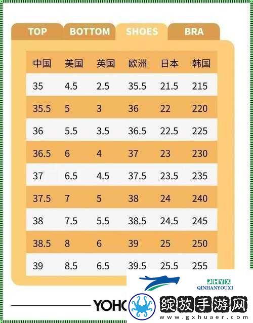 欧亚尺码专线欧洲