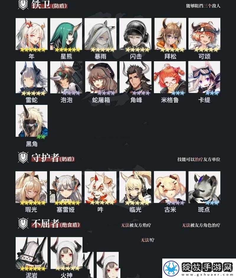 明日方舟肉鸽模式