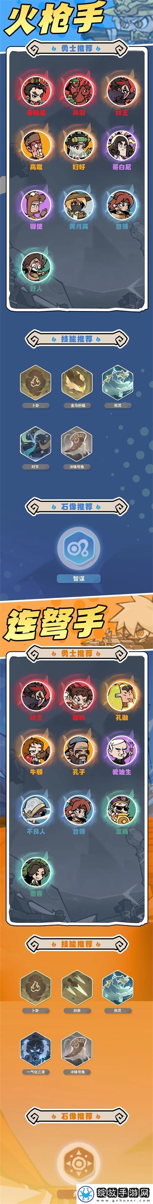 魔魔打勇士游侠技能石像搭配攻略