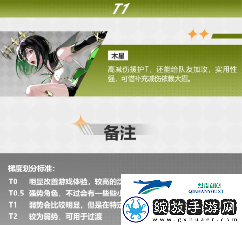 宿命回响强势角色有哪些