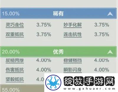 小小英雄装备洗练新特效有哪些