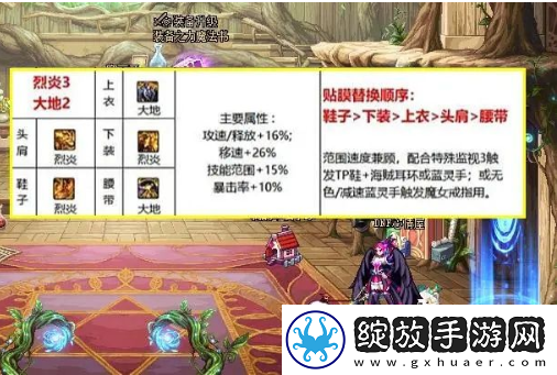 dnf雾神尼贴膜更换顺序