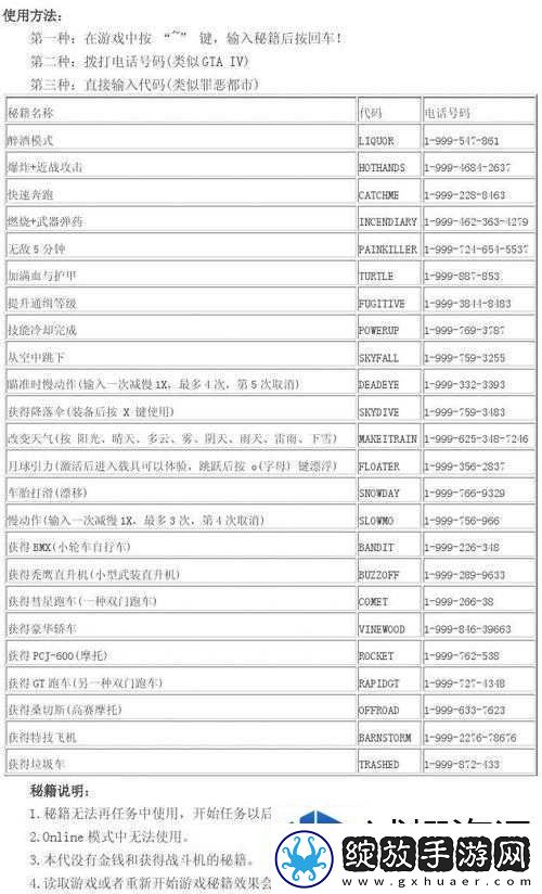半条命2失落的海岸线终极秘籍大全