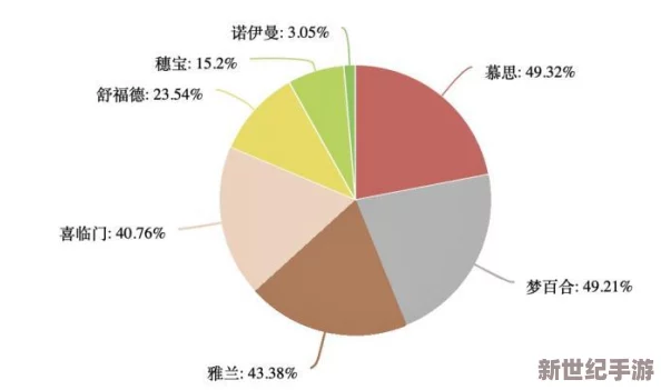 国产爱视频