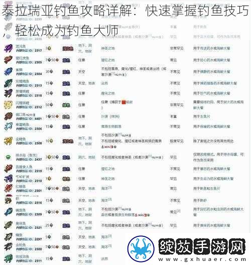 泰拉瑞亚钓鱼攻略详解