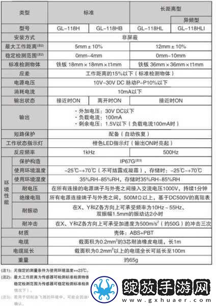日本产品和韩国产品的区别知乎