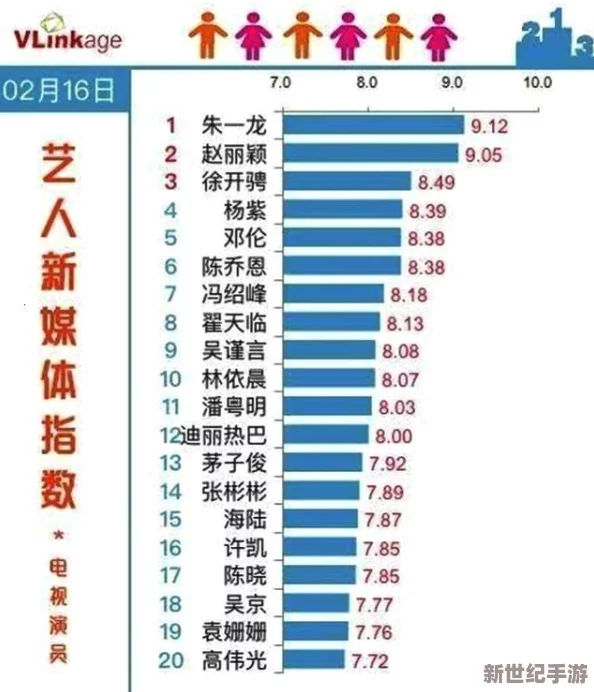 亚州视频一区网友认为该平台内容丰富多样