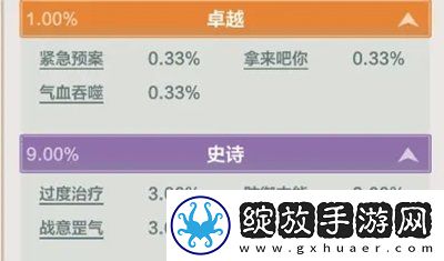 小小英雄装备洗练新特效有哪些