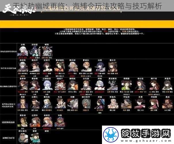 天地劫幽城再临