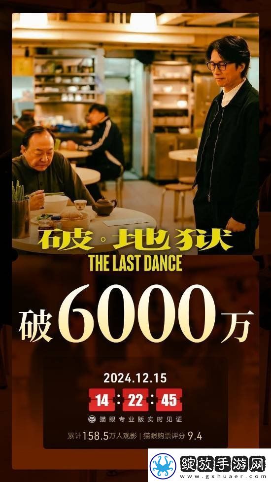 黄子华新片破·地狱票房突破6000万！豆瓣评分8.6