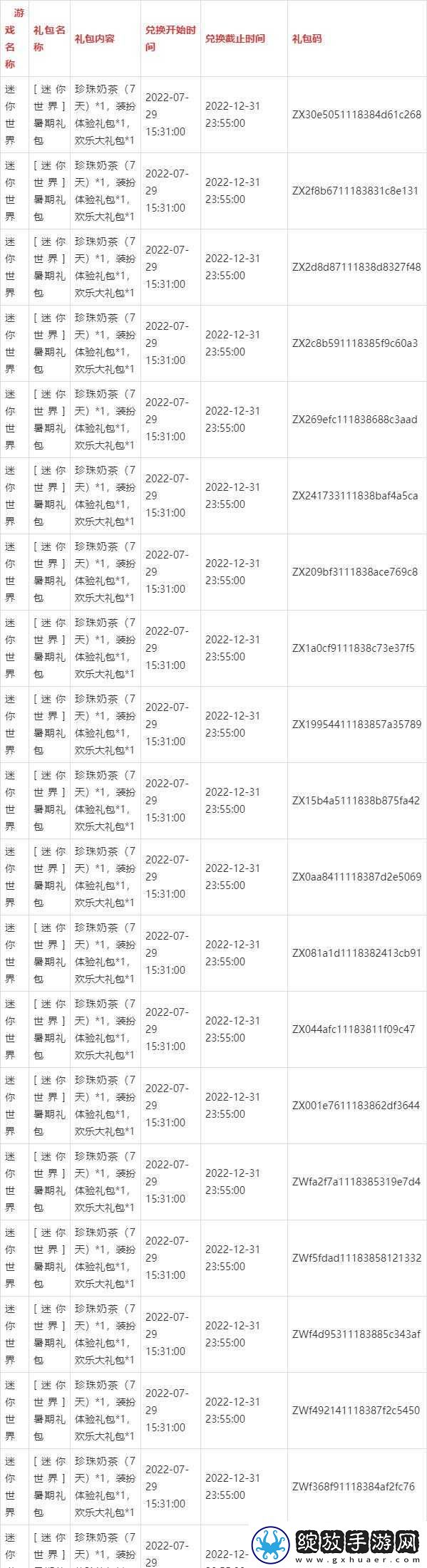 迷你世界激活码全面深度解析及2022年6月13日最新激活码独家揭秘